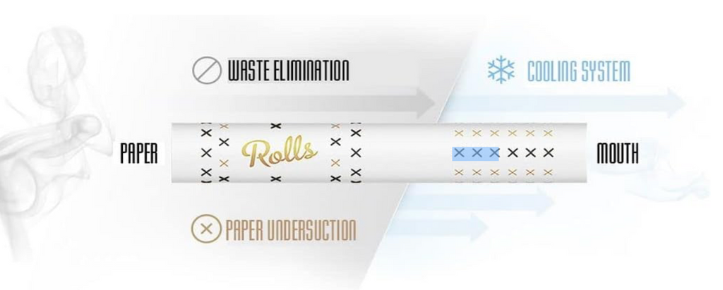 Rolls69 Smart Filter Tips - 120 Stück 8mm Large -