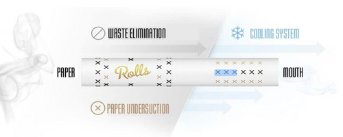 Rolls69 Smart Filter Tips - 120 Stück 8mm Large -